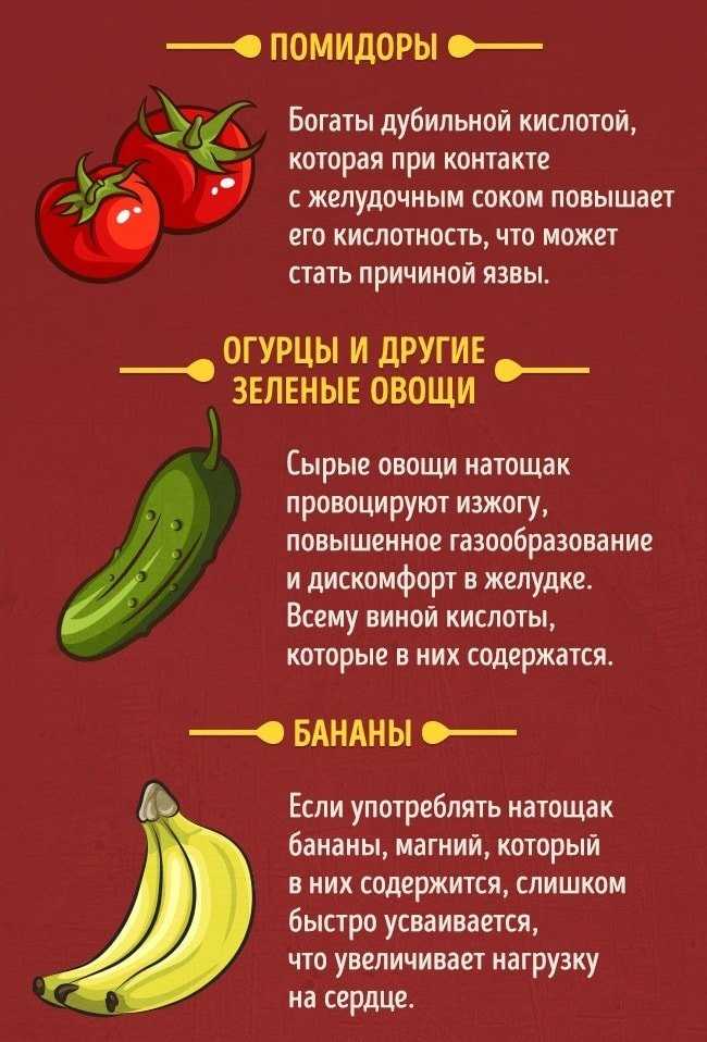 Продукты при повышенной кислотности. Фрукты и овощи с повышенной кислотностью. Разрешенные овощи при гастрите. Овощи на голодный желудок. Фрукты и овощи на голодный желудок.