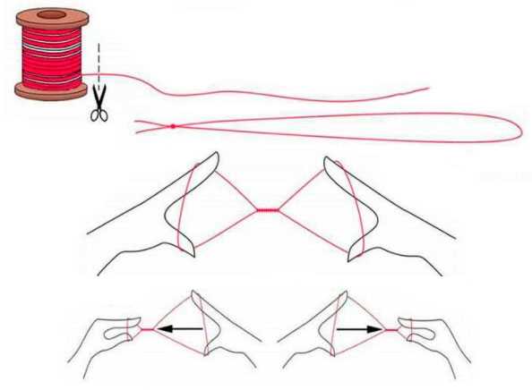 Как пользоваться ниткой
