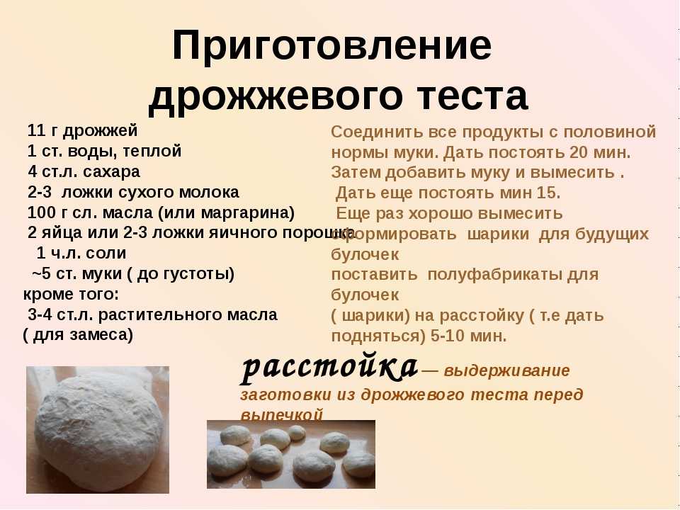 Рецепт печенья без соды и дрожжей