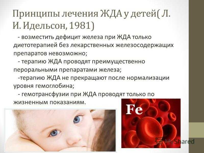 Железодефицитная анемия лечение