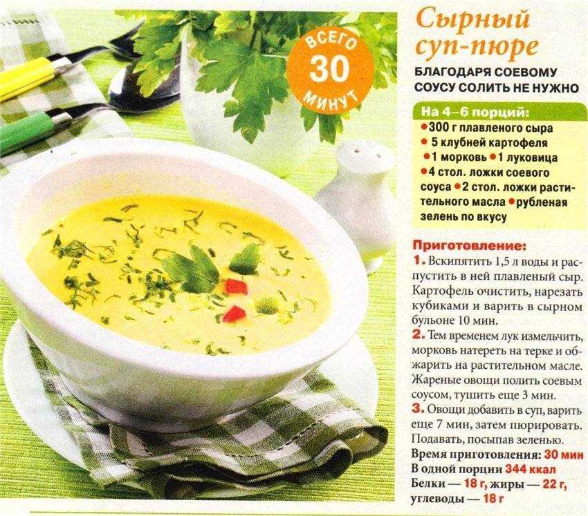 Рецепты холодных супов на лето с фото пошагово простые и вкусные