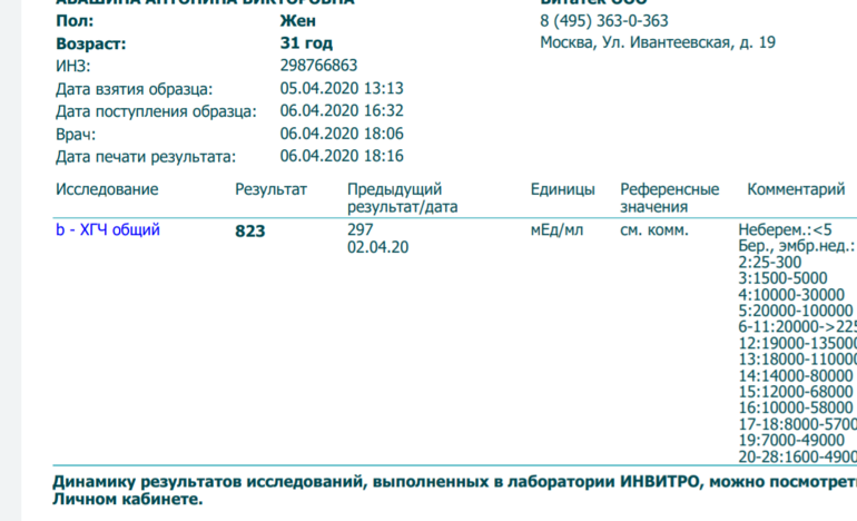 Когда сдавать хгч при задержке. Результат ХГЧ В 6 недель. Результат ХГЧ 4.4. Уровень ХГЧ на день задержки. Тест на ХГЧ при беременности на ранних сроках.