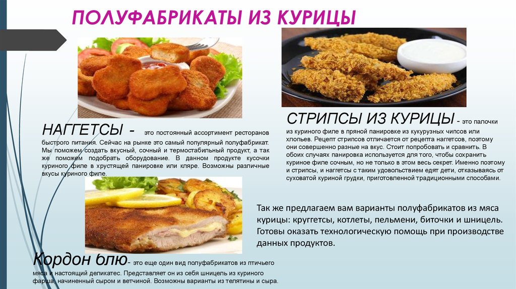 Технологическая карта филе куриное в панировке