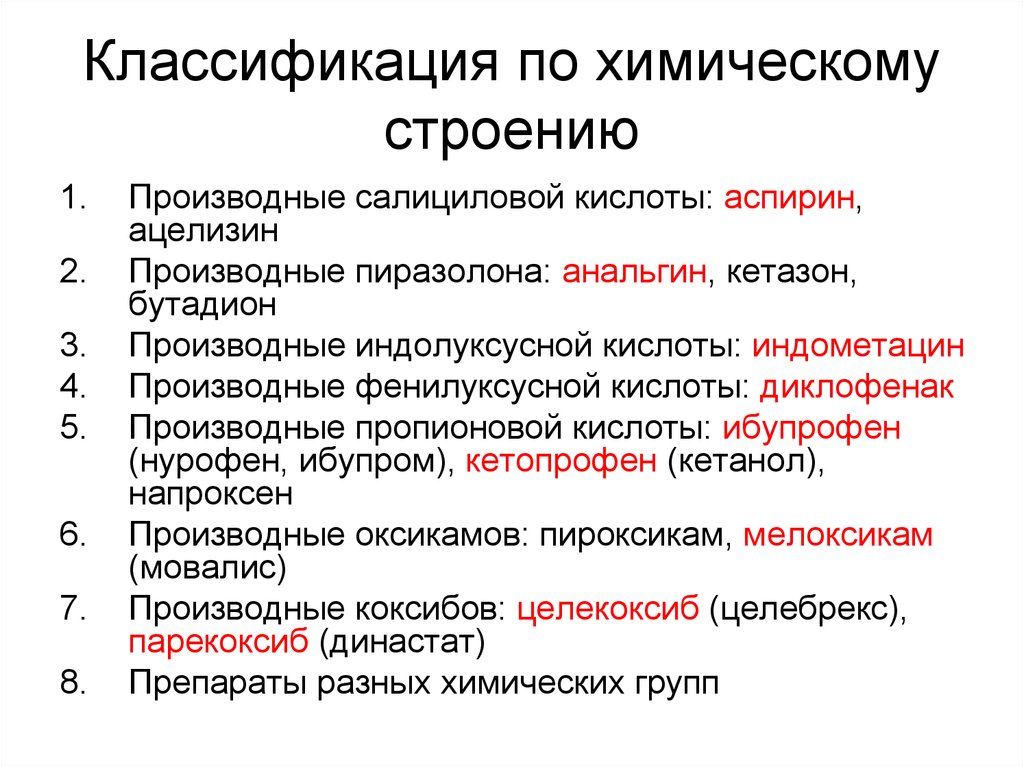 Схема классификация лекарственных средств по объекту воздействия