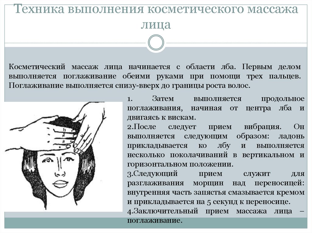 Схема классического массажа лица в картинках обучение