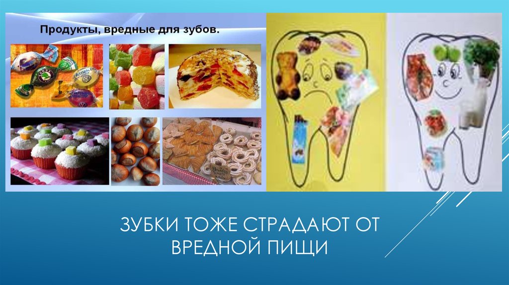 Полезные и вредные продукты презентация для дошкольников