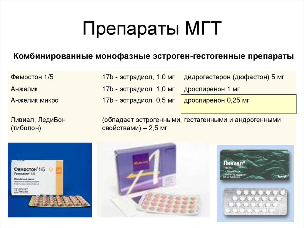 Анжелик схема приема