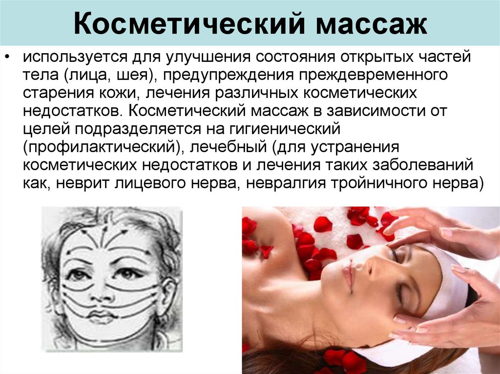 Презентация косметический массаж