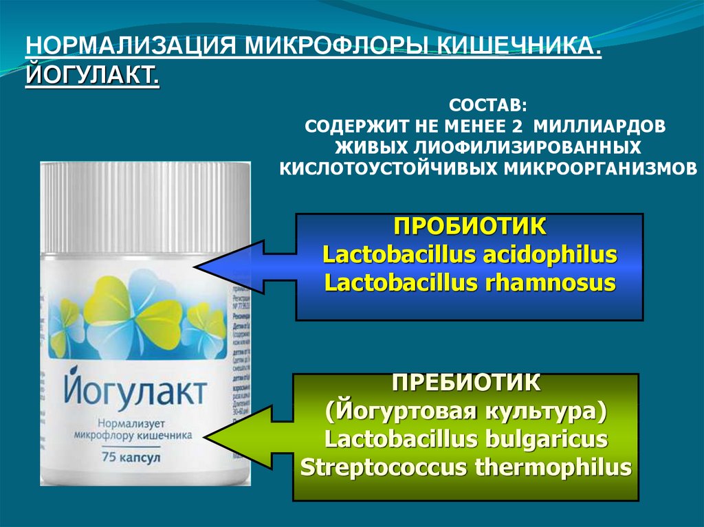 Как нормализовать работу кишечника у взрослых. Для нормализации микрофлоры. Для нормализации микрофлоры кишечника. Средства нормализующие микрофлору кишечника. Средства нормализующие микрофлору кишечника классификация.