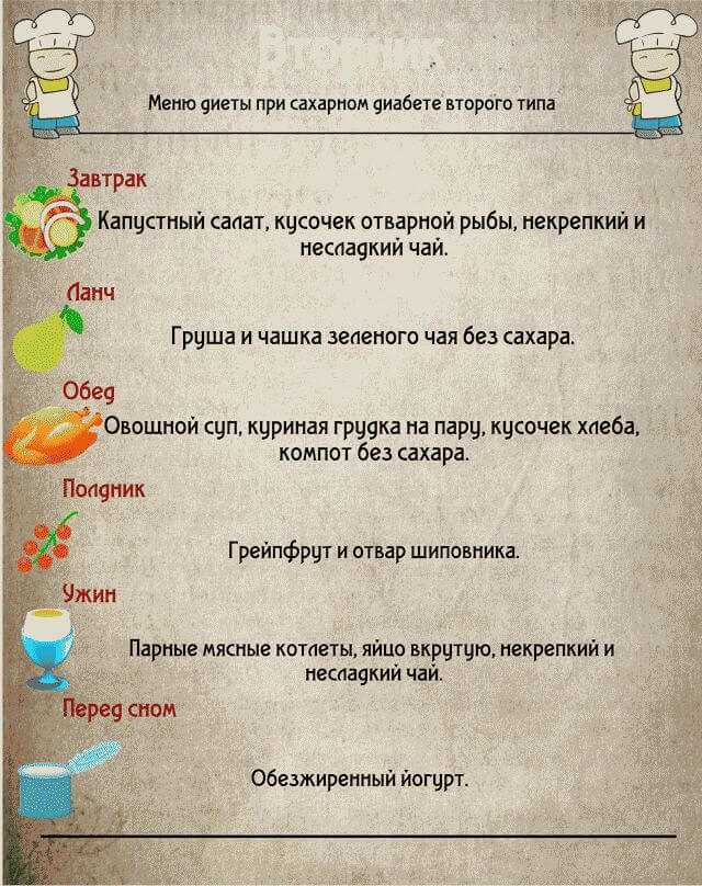 Рецепты для диабетиков 2 типа с фото простые и вкусные на каждый день пошагово