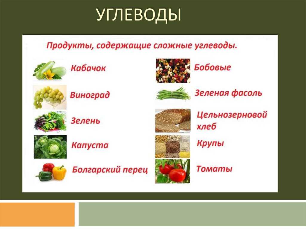 Что относится к сложным углеводам продукты. Продукты в которых содержится углеводы список продуктов. Еда содержащая углеводы список продуктов. Продукты содержащие углево. Сложные углеводы продукты.