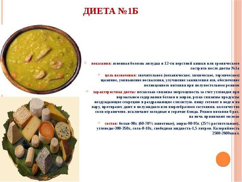 Блюда при язве желудка рецепты с фото простые и вкусные