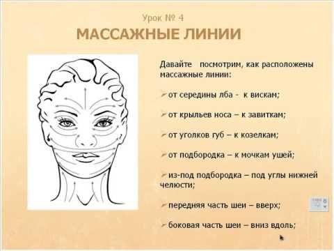 Этапы массажа лица в картинках