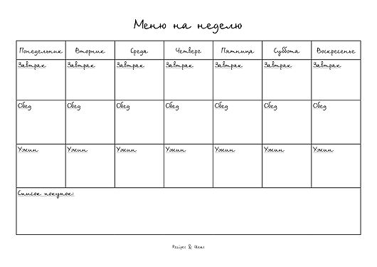 Недельная таблица. Таблица меню на неделю. Таблица для составления меню. Планирование меню на неделю. Календарь меню на неделю.