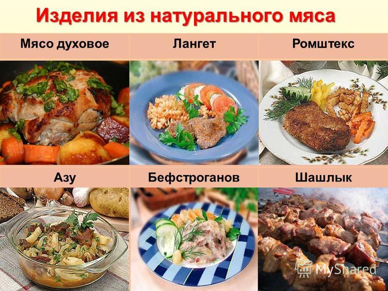 Презентация про блюда из мяса