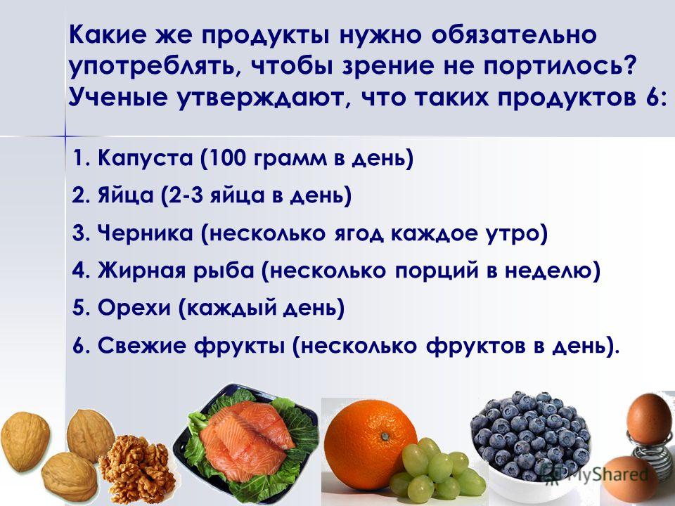 Какие продукты нужно есть. Продукты необходимые для зрения. Продукты ухудшающие зрение. Фрукты для улучшения зрения. Фрукты и овощи для глаз для улучшения зрения.