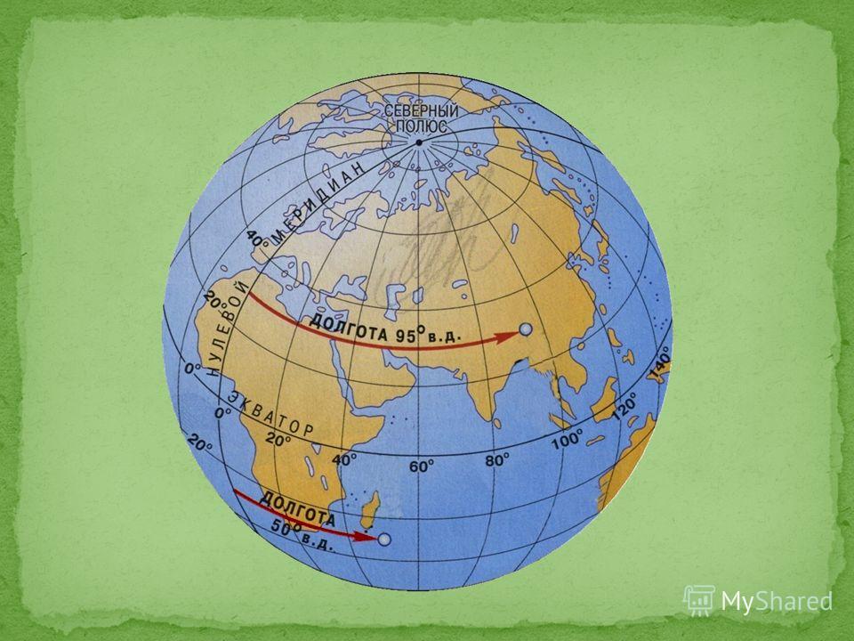 Шар полюс. Глобус меридианы параллели Экватор. Глобус меридианы параллели Экватор сетка. Меридиан параллель полюс Экватор. Широта и долгота на глобусе.