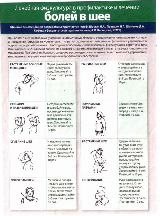 Гимнастика при шейном остеохондрозе в картинках