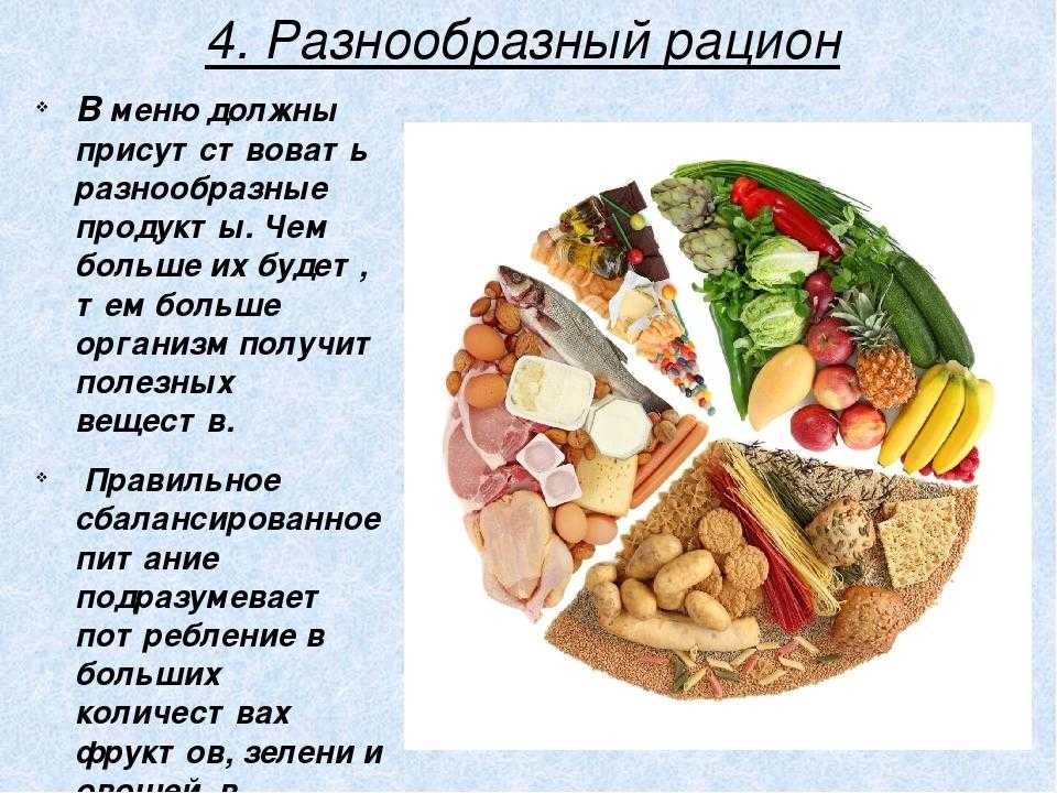 Рацион на весь день