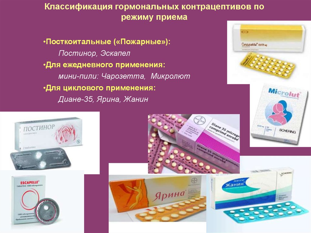 В какое время принимать противозачаточные таблетки. Комбинированные оральные контрацептивы препараты названия. Оральные контрацептивы таблетки наименования. Гормональные таблетки для женщин противозачаточные. Оральные гормональные контрацептивы.