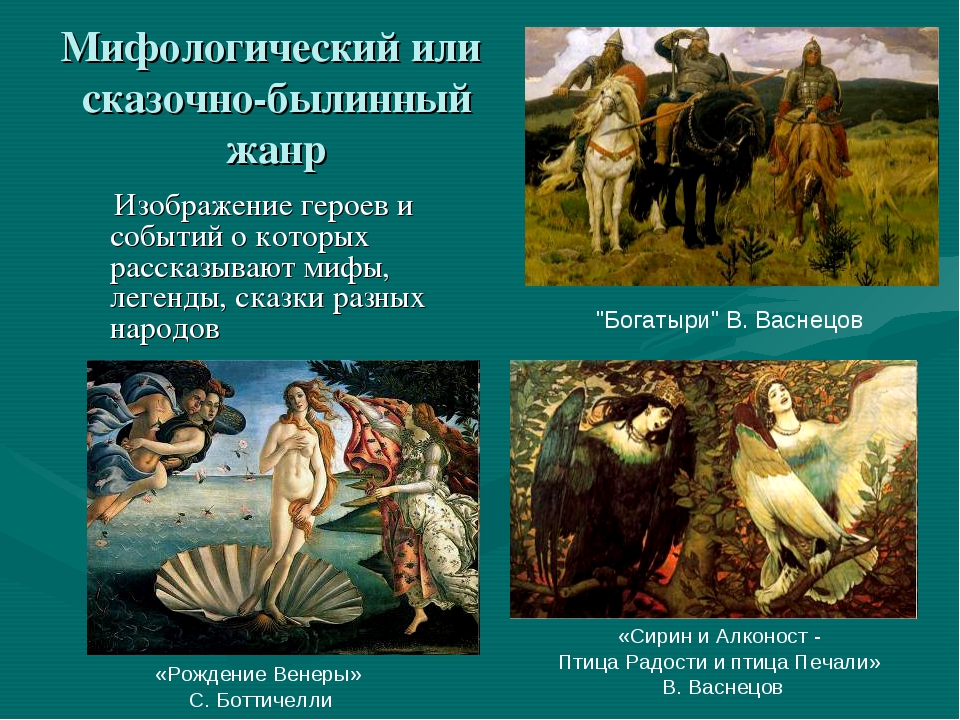 Изображение в литературном произведении картин природы для образного выражения замысла автора