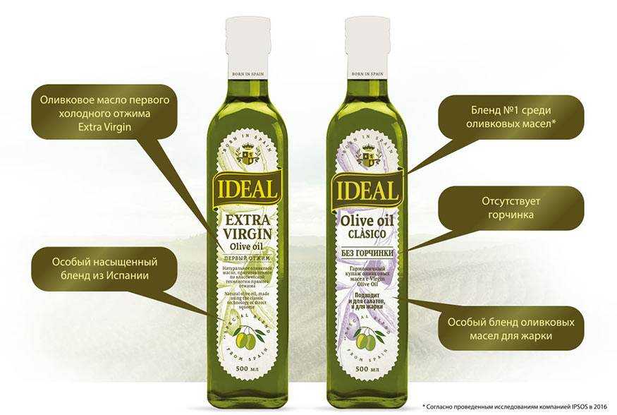 Как выбрать оливковое масло в магазине