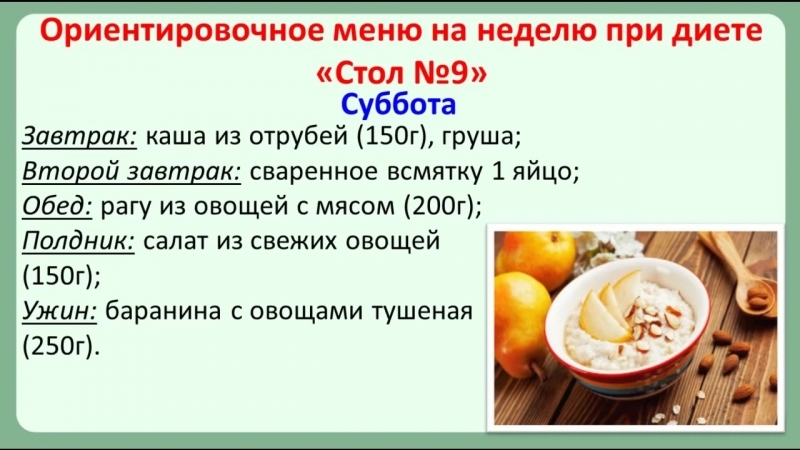 Рецепты блюд при сахарном диабете 2 го типа на каждый день с рецептами с фото