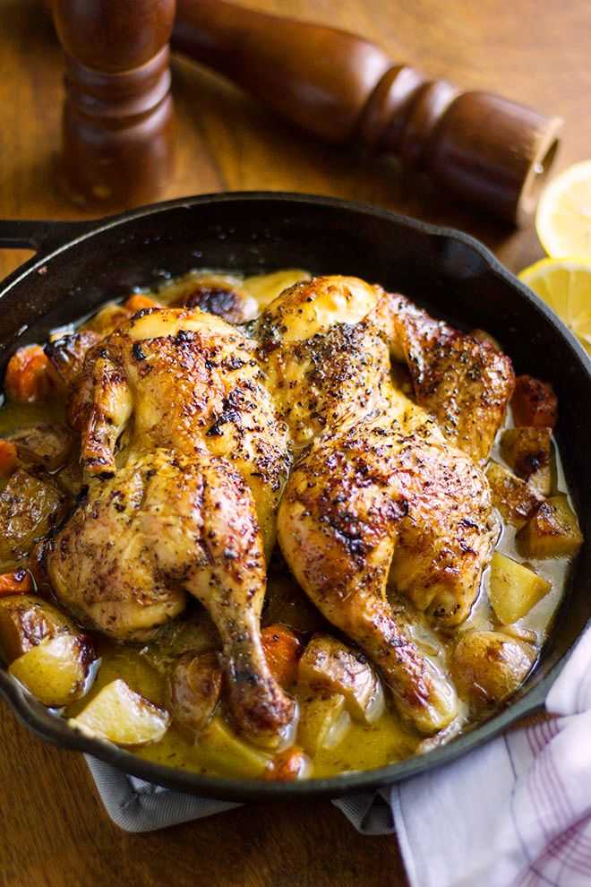 Курица на сковороде рецепты с фото