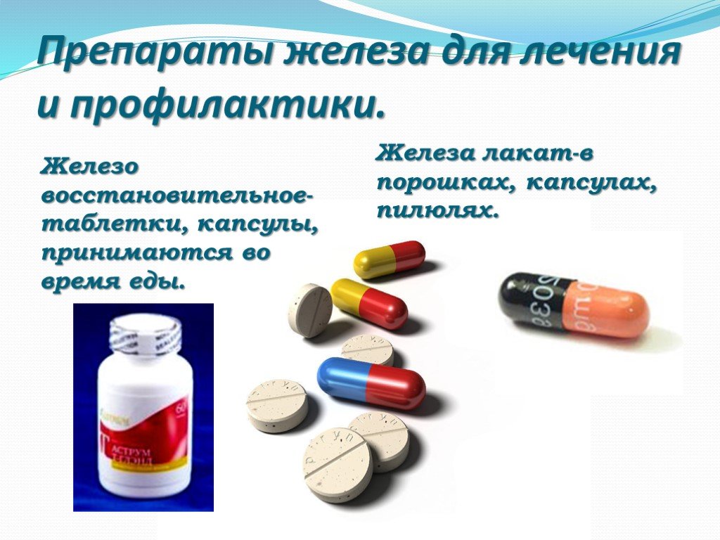 Железосодержащие препараты недорогие эффективные. Препараты железа. Препараты железа для профилактики анемии. Лекарство содержащее железо. Железо в таблетках.