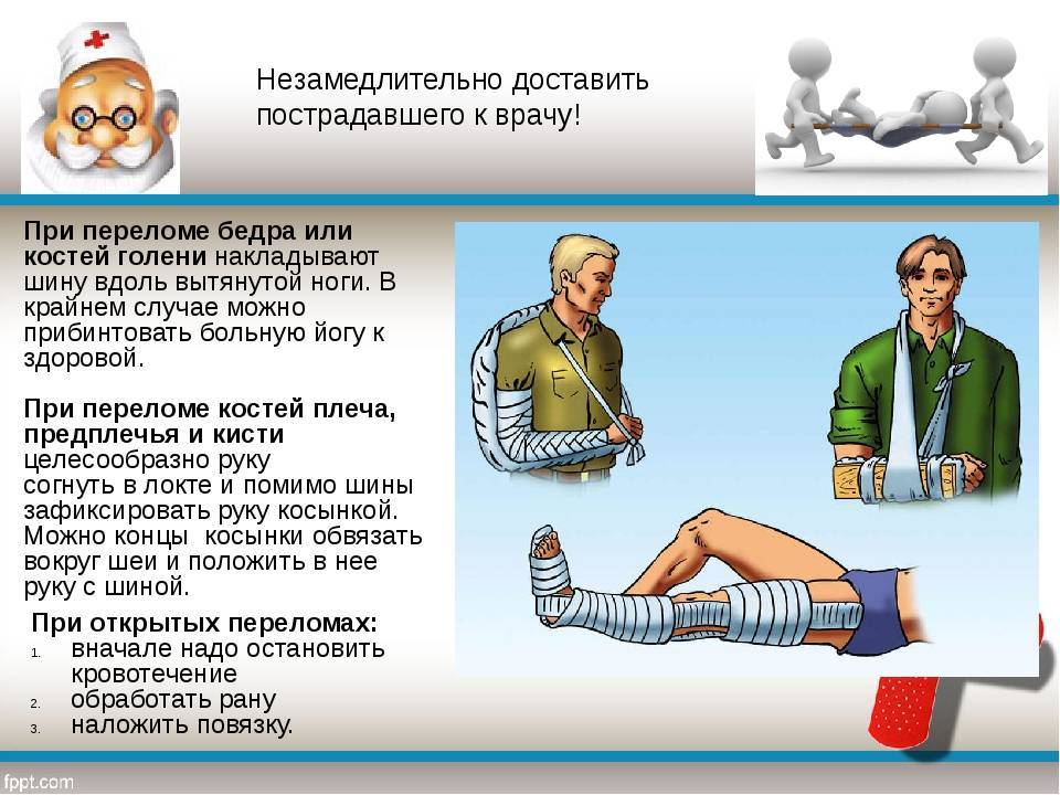 Первая помощь при травмах презентация по физкультуре