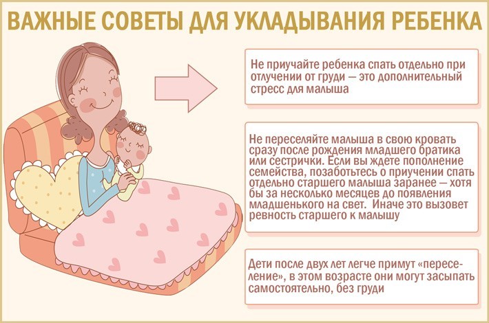 Как быстро уложить ребенка в год. Способы укладывания грудного ребенка. Самостоятельное засыпание ребенка. Методики самостоятельного засыпания. Метод самостоятельного засыпания ребенка.