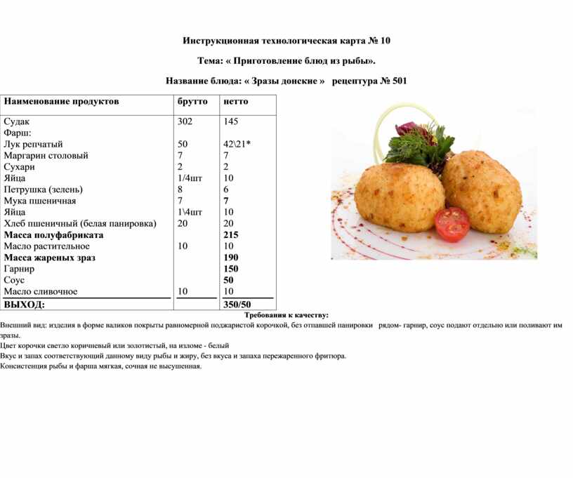 Тех карта наггетсы куриные