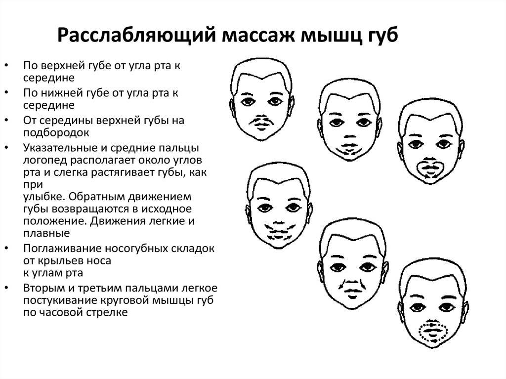 Упражнения для расслабления мышц. Упражнения для расслабления мышц челюсти лица. Логопедический массаж лицевых мышц. Массаж для расслабления мышц лица. Мимические упражнения для расслабления мышц лица.