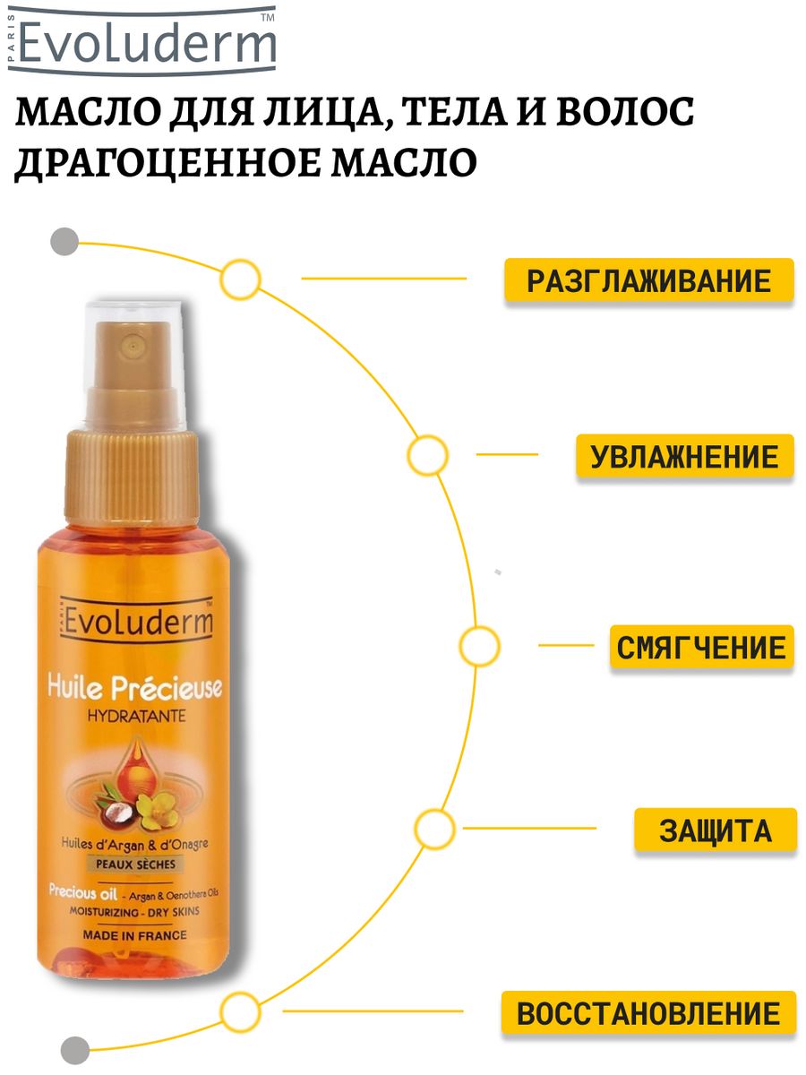 Увлажняющие масла. Evoluderm precious Oil 100 мл. Evoluderm спрей масло для волос. Evoluderm Argan масло для волос. Evoluderm крем с аргановым маслом.