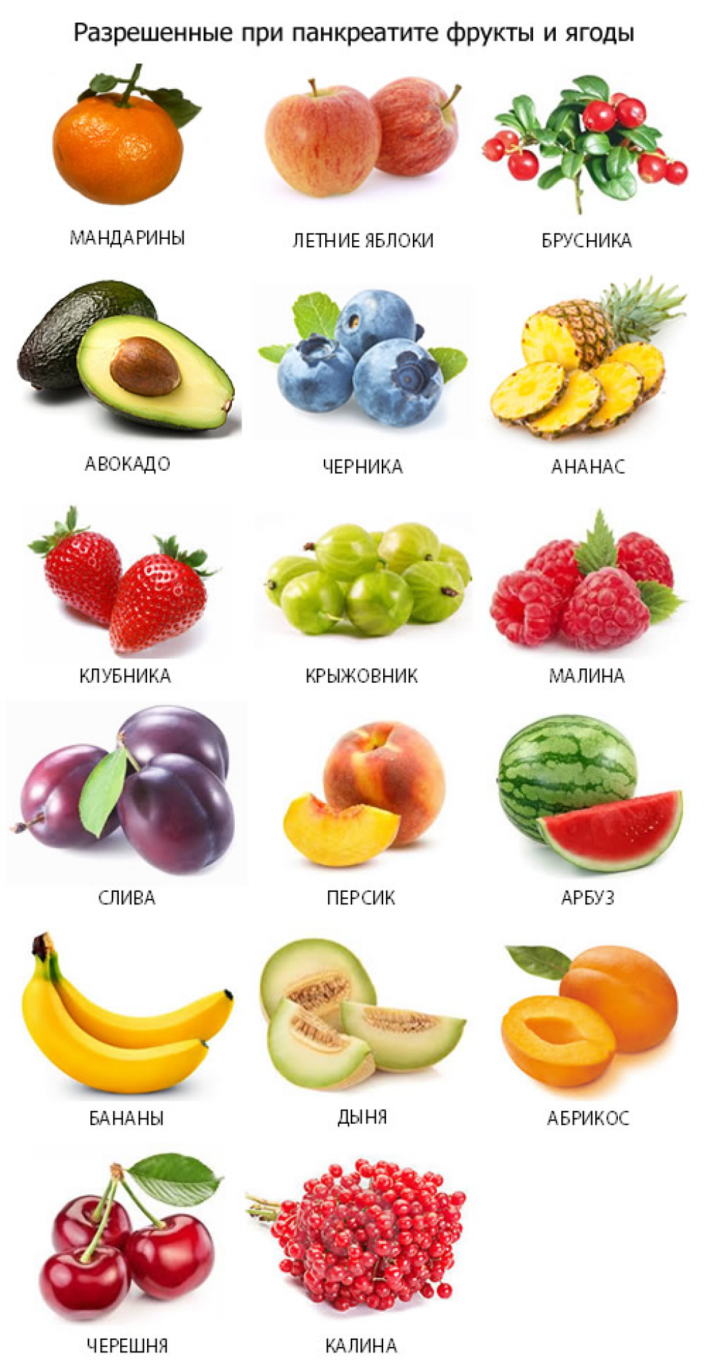 Список овощей разрешенных при панкреатите