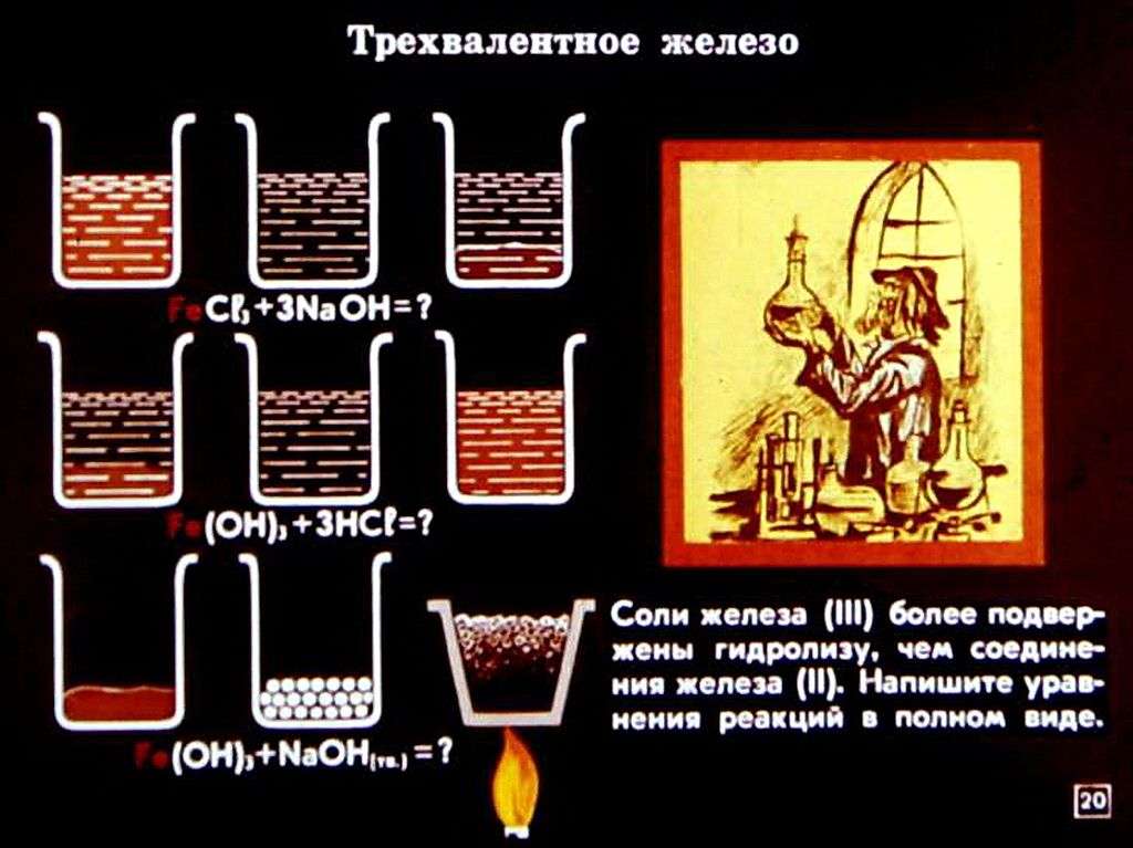 Железо всегда трехвалентно