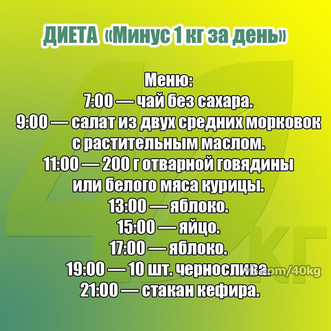 Кушать через 2 часа. Диета 1 кг в день. Диета каждые 2 часа. Диета 1 кг за день. Диета минус 1 кг в день.