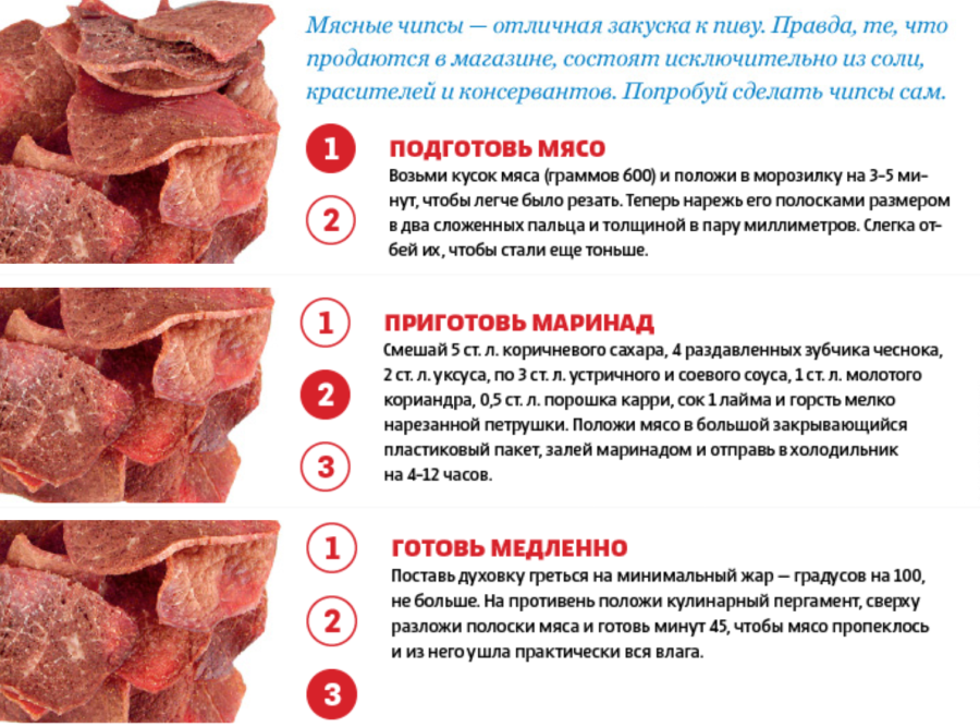 Мариновать мясо температура. Мясные чипсы. Мясные чипсы свинина. Мясные чипсы в домашних условиях. Мясные чипсы в домашних условиях рецепт.