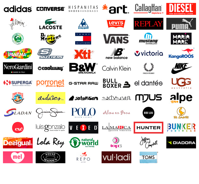 Компания brands