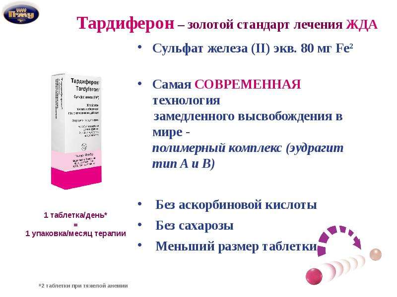 Сульфат железа 2 валентный. Сульфат железа таблетки 325 мг. Железа сульфат II препараты. Железа сульфат 80 мг. Сульфат железа 3 препараты.