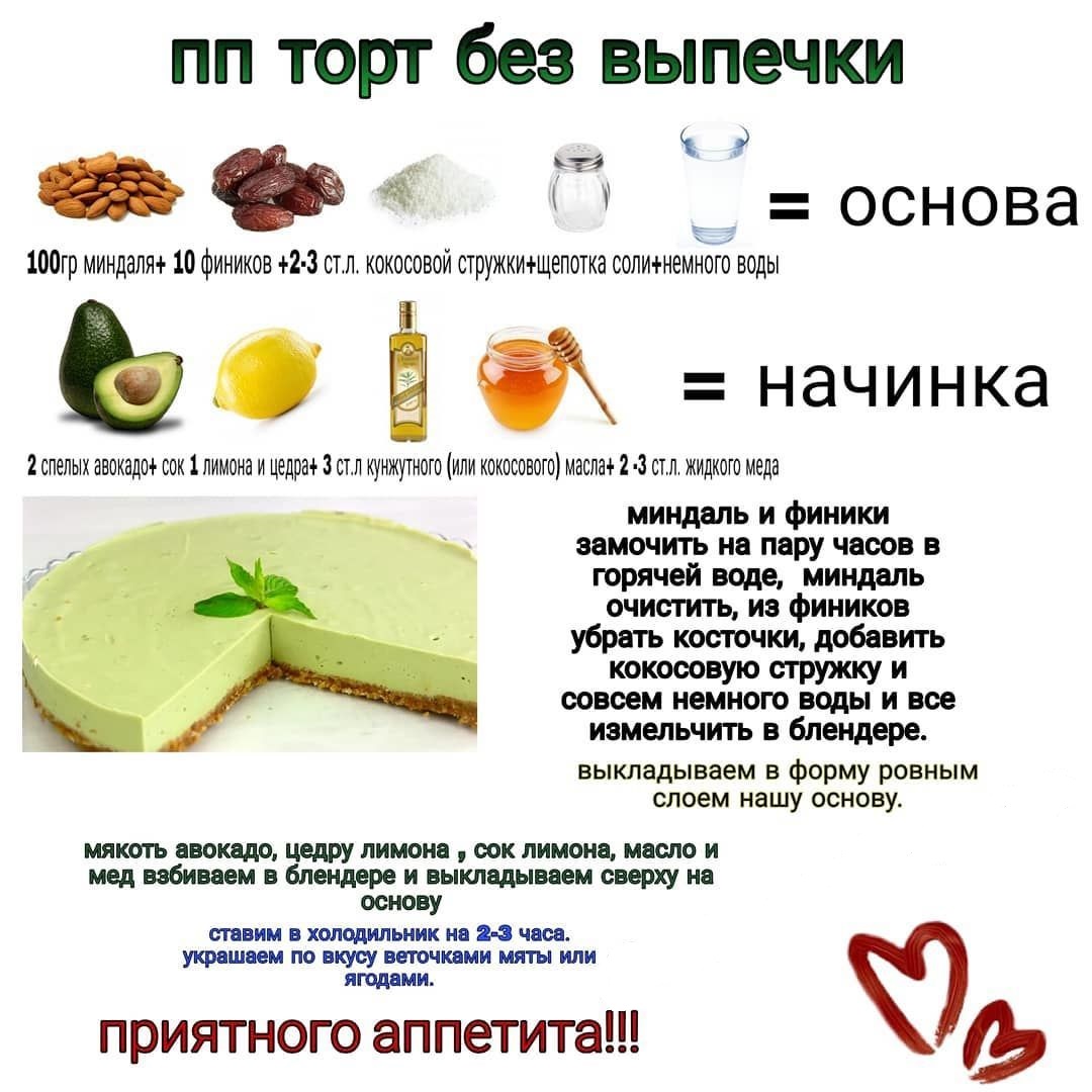 ПП рецепты в картинках