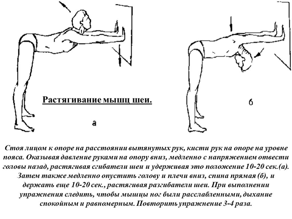 Больно вытянуть руку. Растяжка мышц. Упражнения на растяжение мышц шеи. Растяжка шеи упражнения. Упражнения для растяжки мышц шеи.