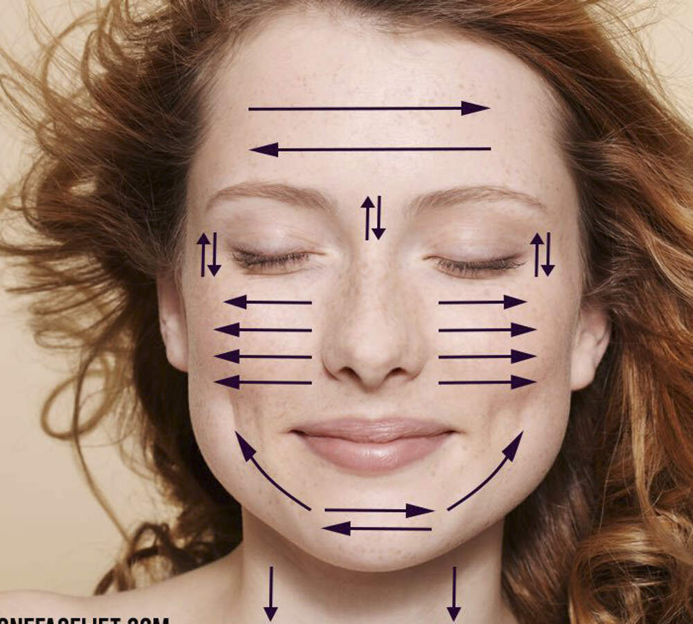 Массаж лица для подтяжки самостоятельно с картинками