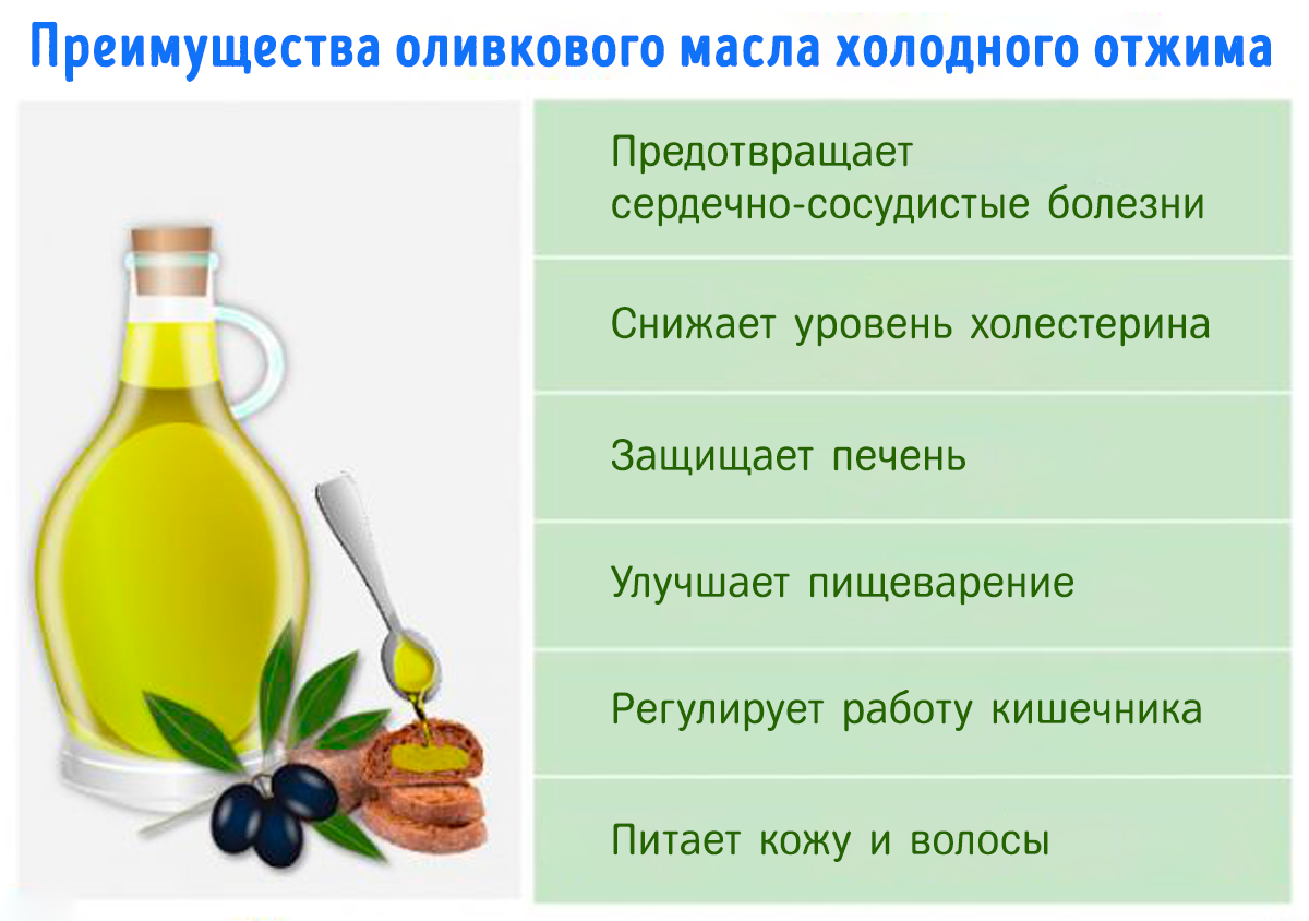 Чем заменить оливковое масло. Оливковое масло первого отжима. Оливковое масло первый отжим. Оливковое масло первого холодного отжима. Преимущество оливковое масло.