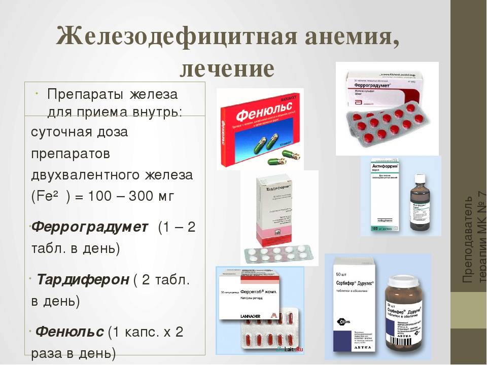 Анемия лечение витамины